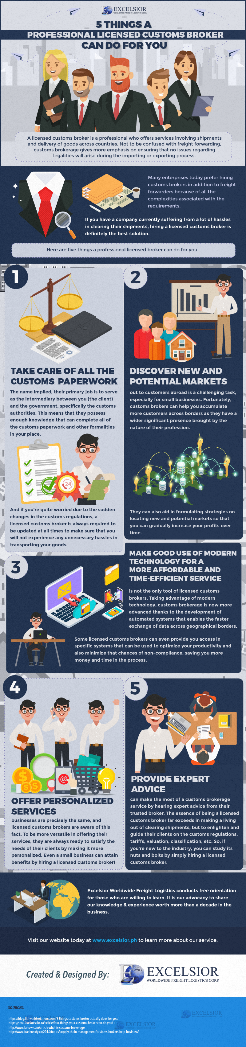 5 Things A Professional Licensed Customs Broker Can Do For You - Infographic