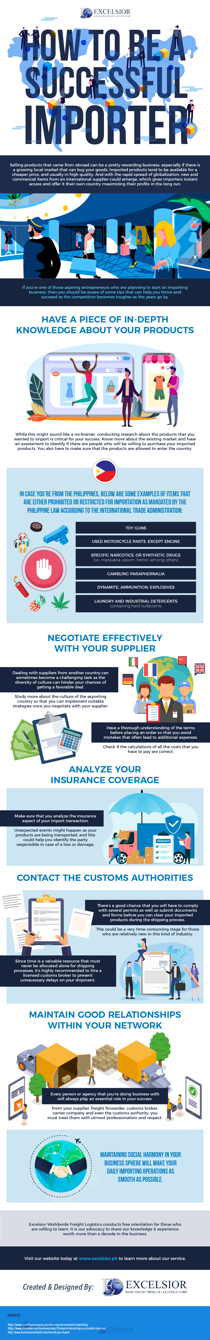 How to Be a Successful Importer - Infographic