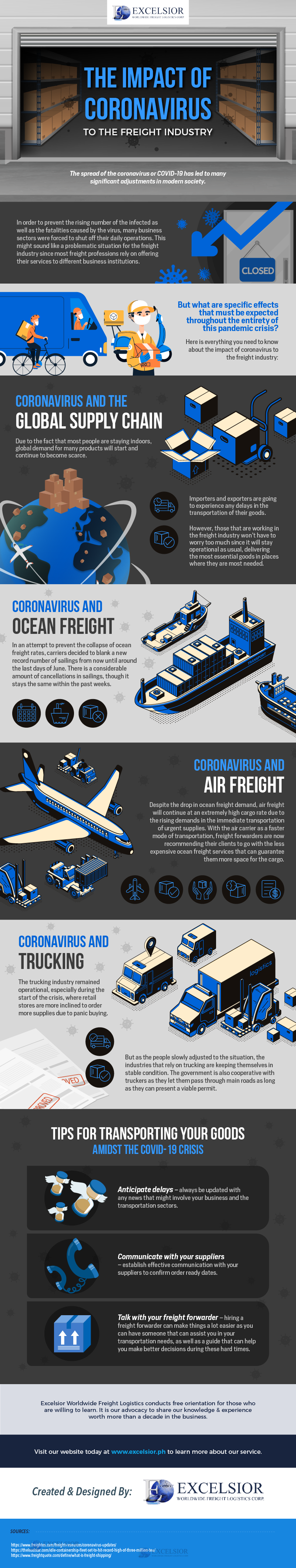The Impact of Coronavirus to the Freight Industry - Infographic