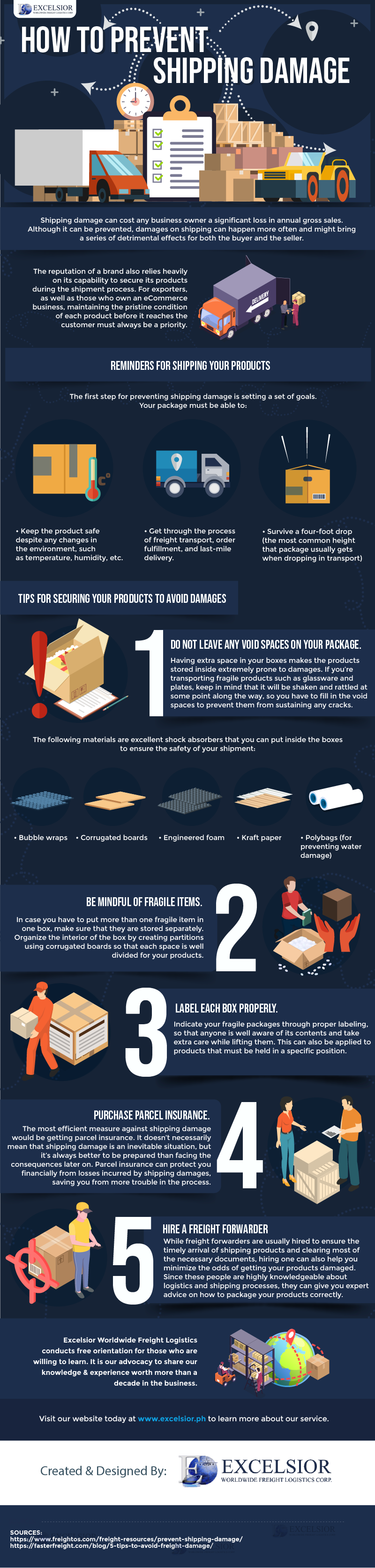 How to Prevent Shipping Damage - Infographic