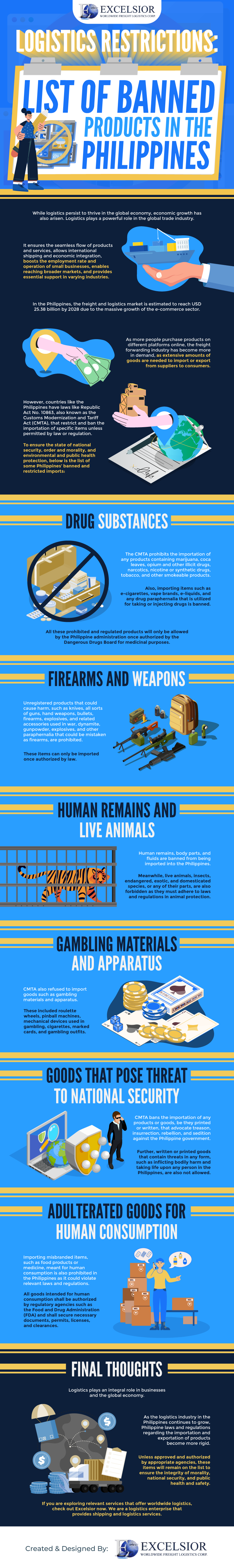 Logistics Restrictions: List of Banned Products in the Philippines! Infographic Image 44435